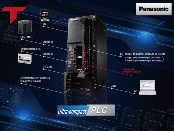 PLC PANASONIC FP0H SERIES