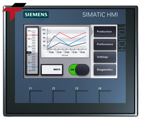 The KTP400 SIMATIC HMI