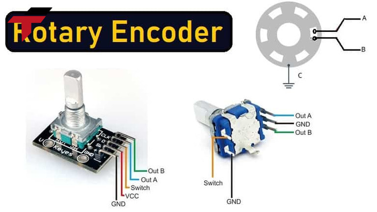 Rotary Encoder brings many benefits to businesses