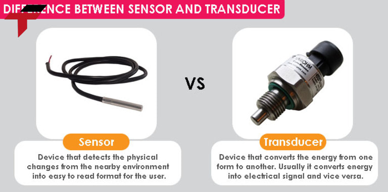 Difference between a Transducer and a Sensor