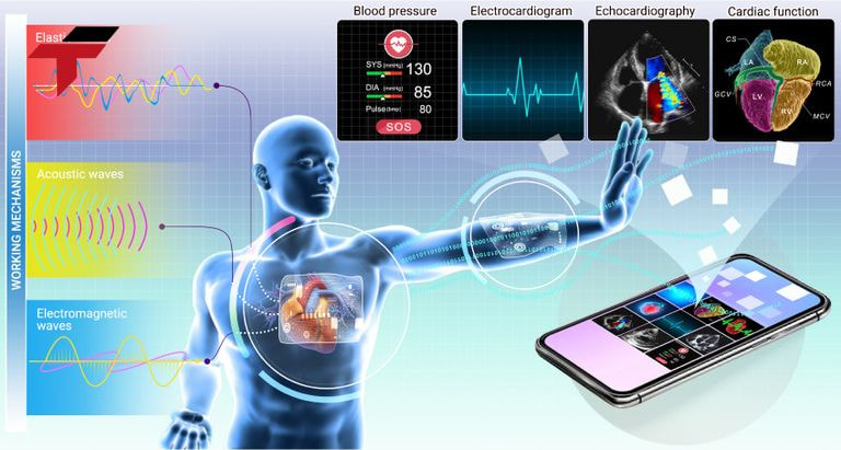 Sensor used in healthcare