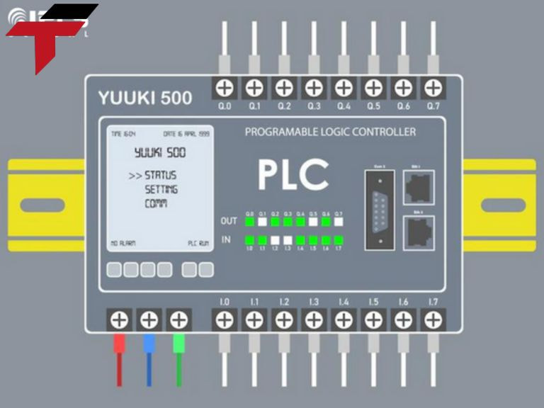 What Is a Programmable Logic Controller (PLC)? 